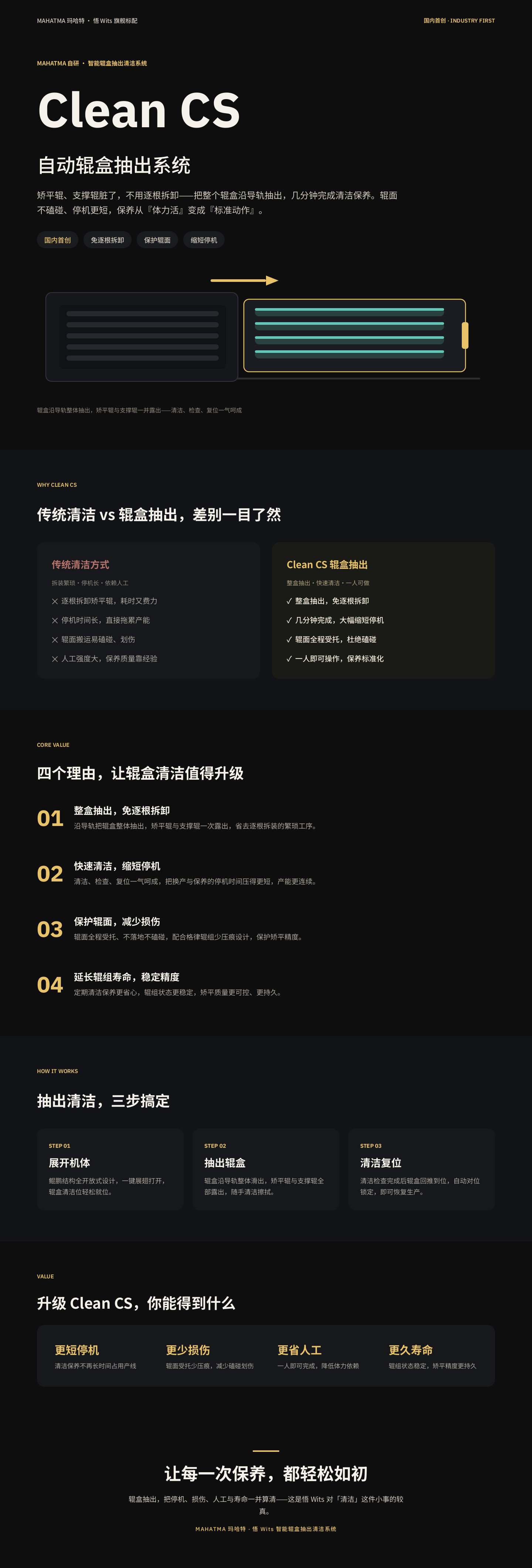 Clean CS 自动辊盒抽出系统 