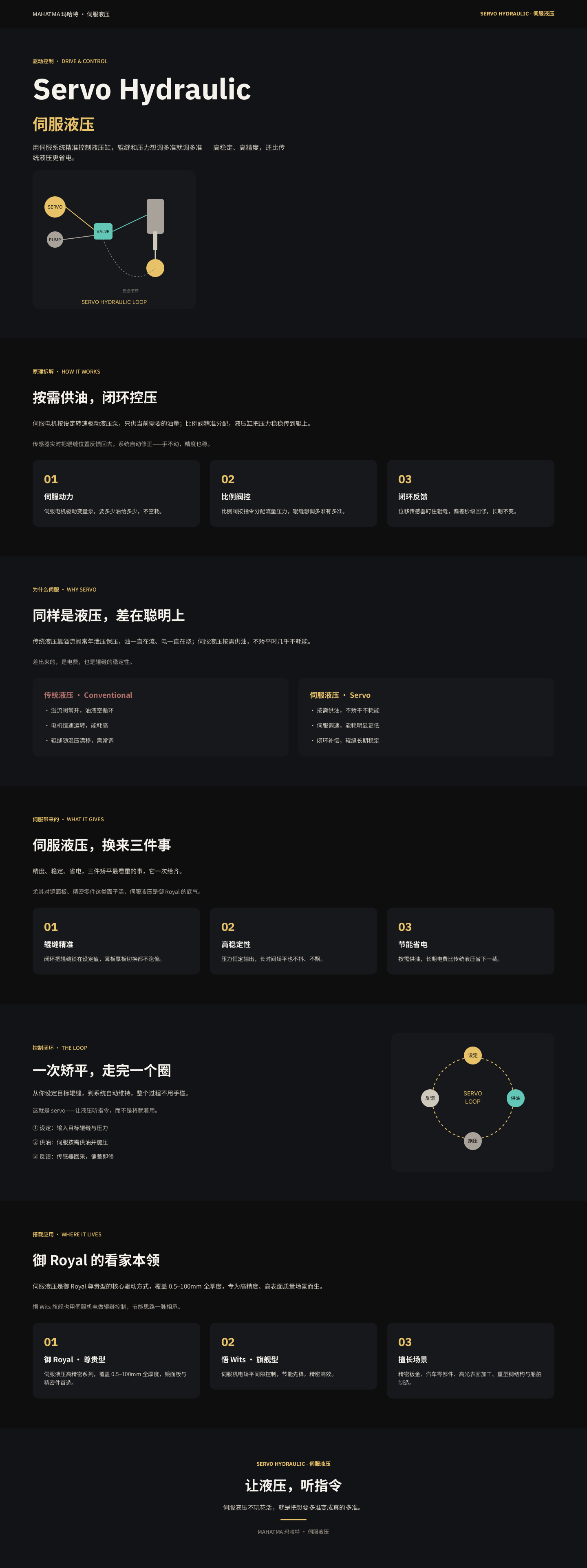 玛哈特伺服液压系统